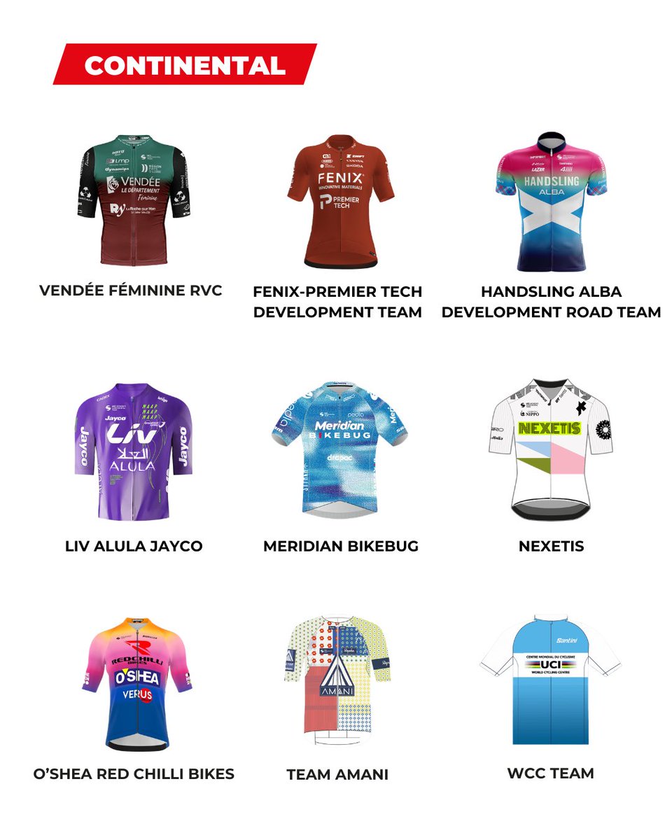 Boucles de la Mayenne - Crédit Mutuel tweet media