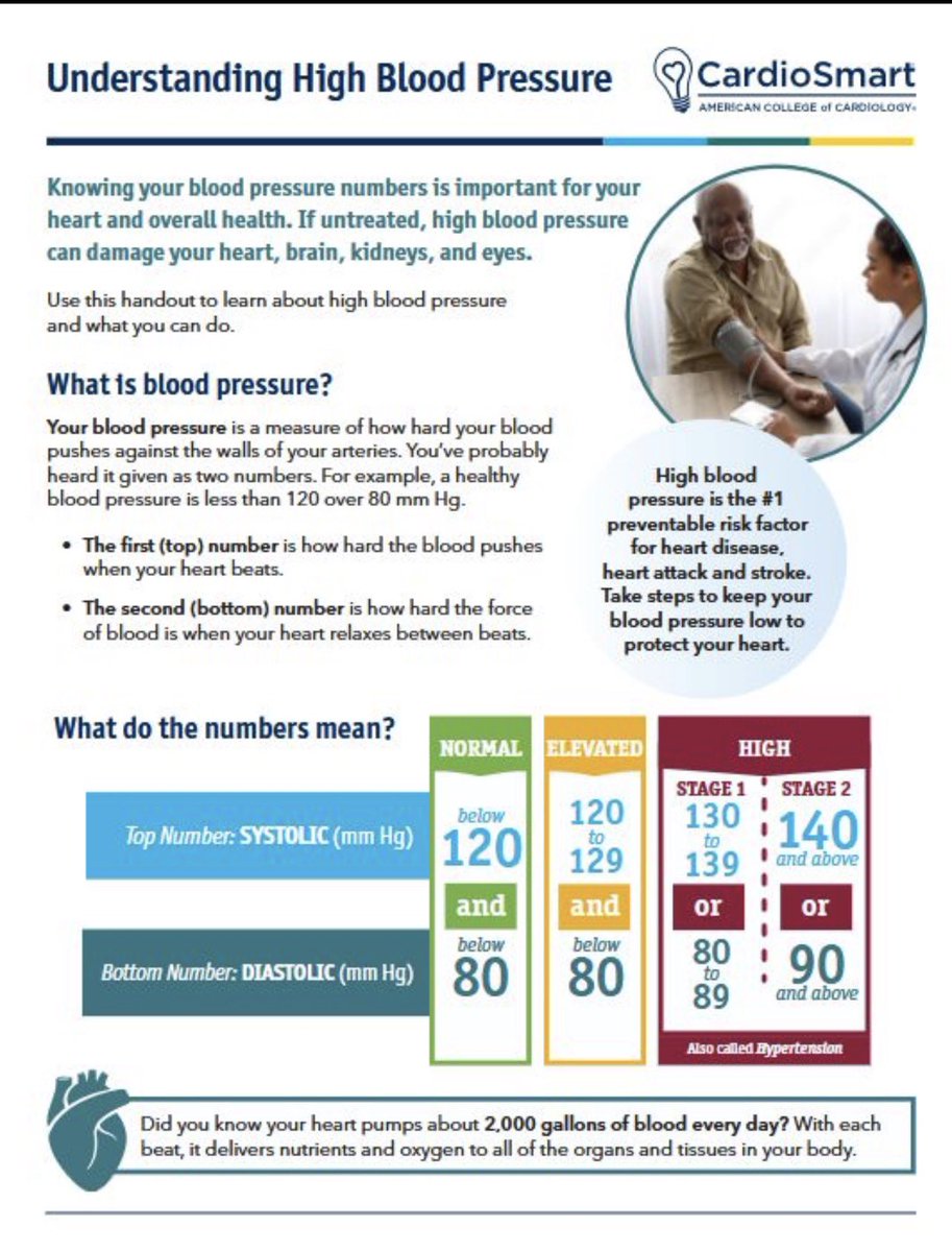 drbennisahmed's tweet image. 🫀 Know your numbers! Blood pressure below 120/80 mmHg = normal. High BP is the #1 preventable risk factor for heart disease, heart attack &amp;amp; stroke — yet most people don’t know their numbers. Check yours. Protect your heart. #HeartHealth #Hypertension #KnowYourNumbers