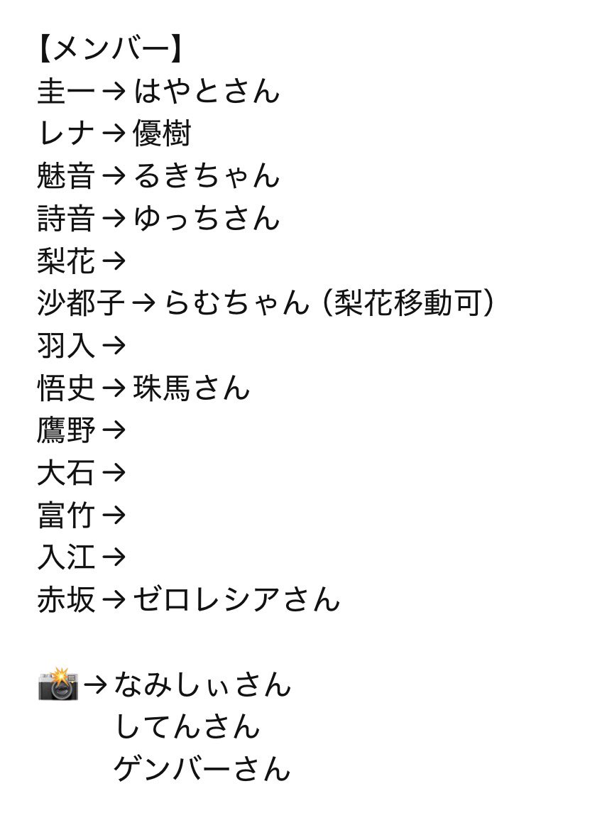 優樹@ラブスピ凛、さやか tweet media