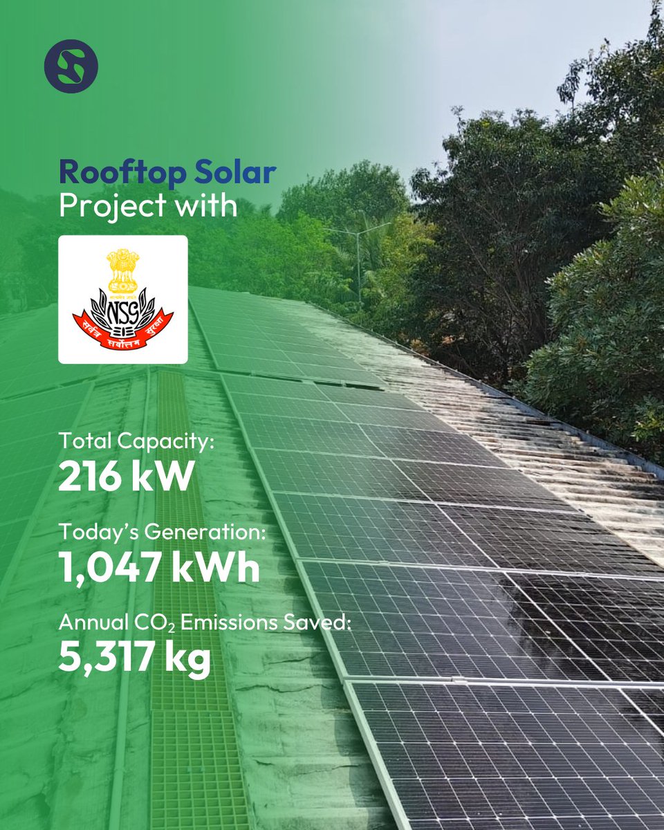 SustVest's tweet image. Real sites. Real work. ⚡
.
.
.
#projects #photos #gallery #renewables #energy #sustvest #solarenergy #sustainability #india

[Project Photos, Gallery, Solar, Renewable Energy, Sustainability, India]