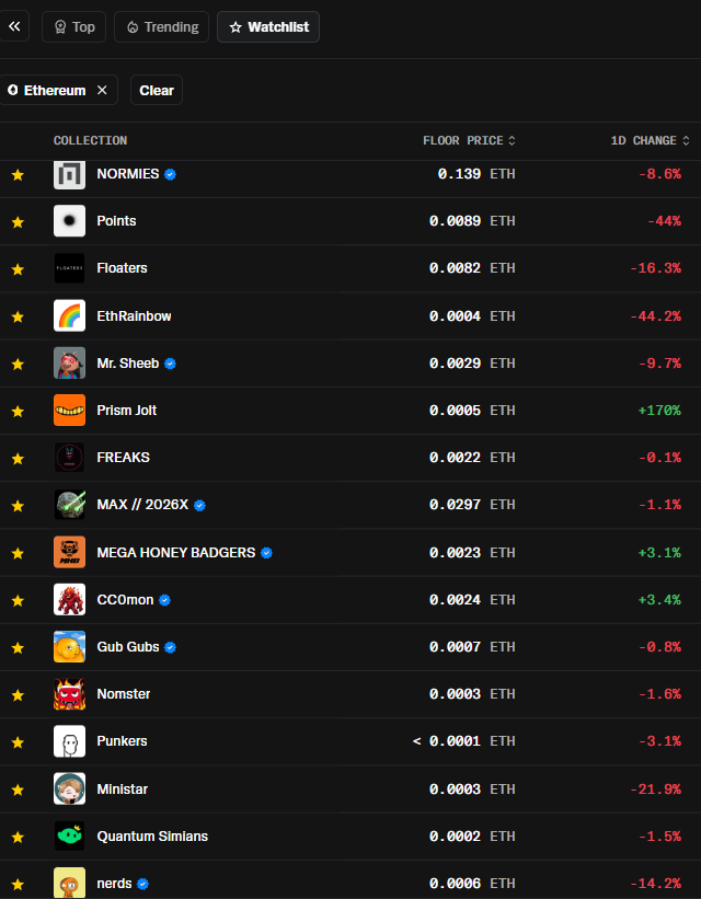 joetir.eth tweet media