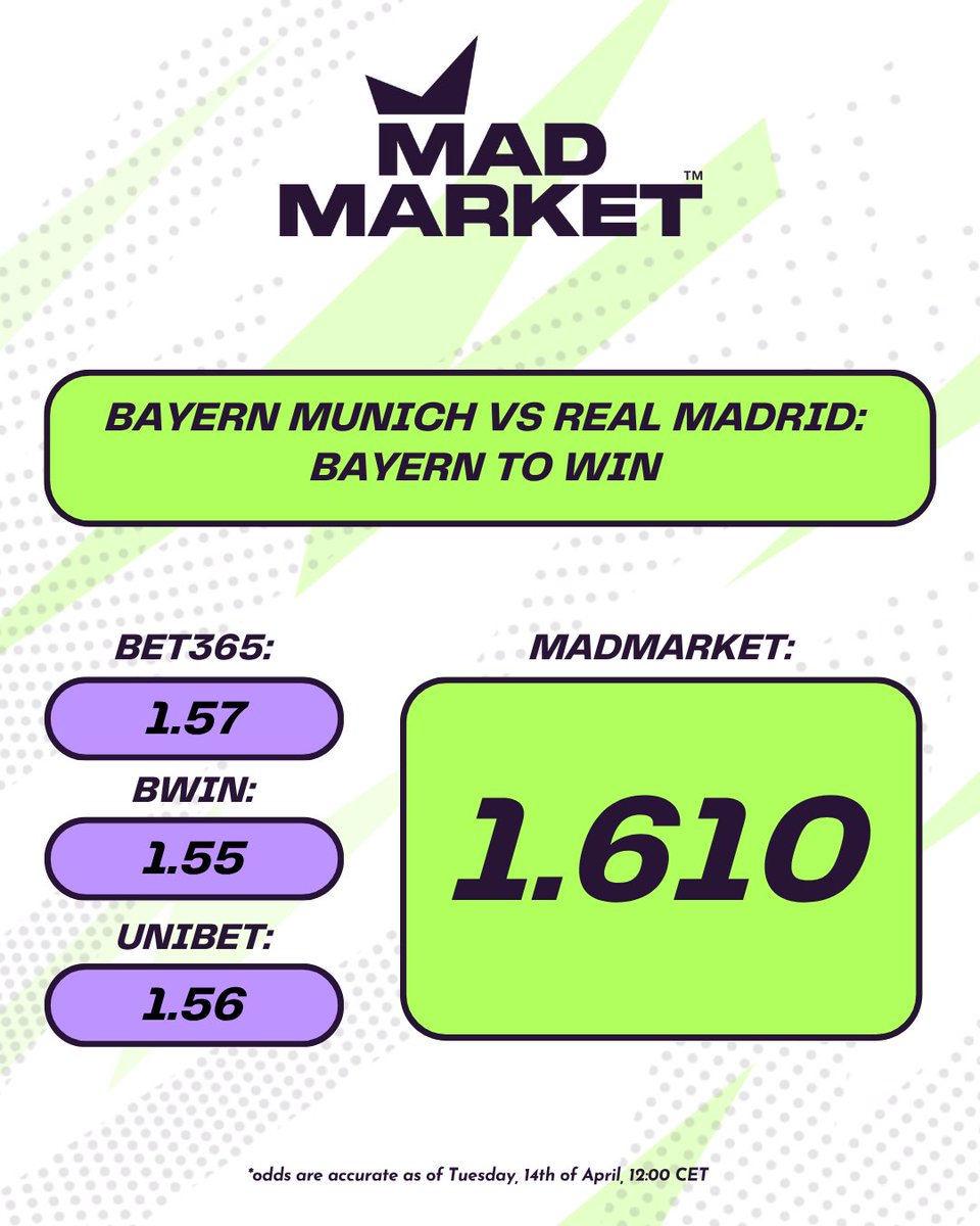 MadMarket tweet media
