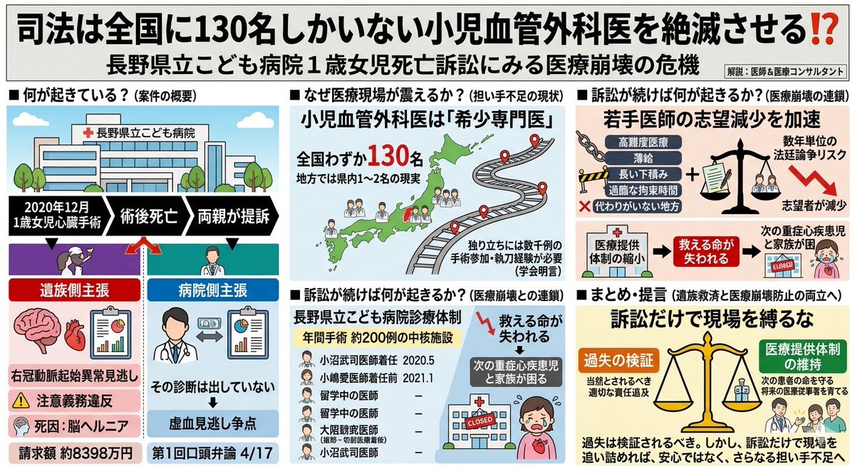 らいおん tweet media