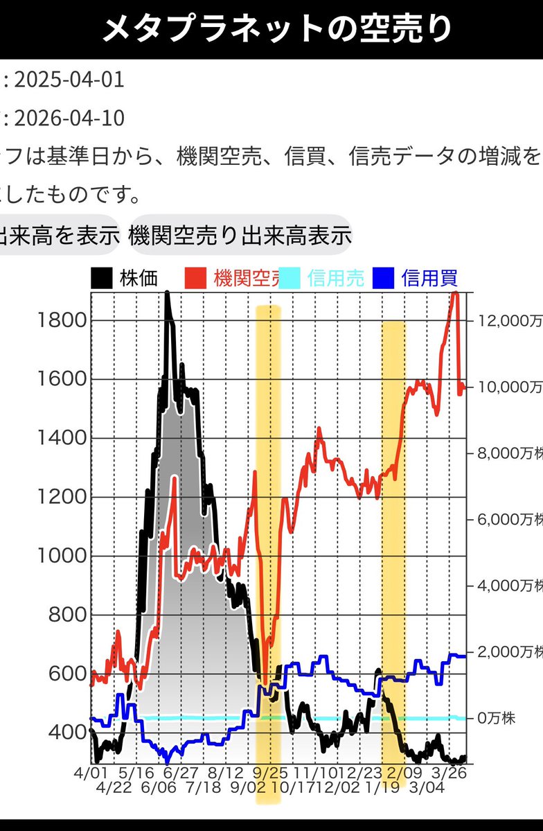 🎃ちゃーリー🎃🐺a.k.a野菜くん tweet media