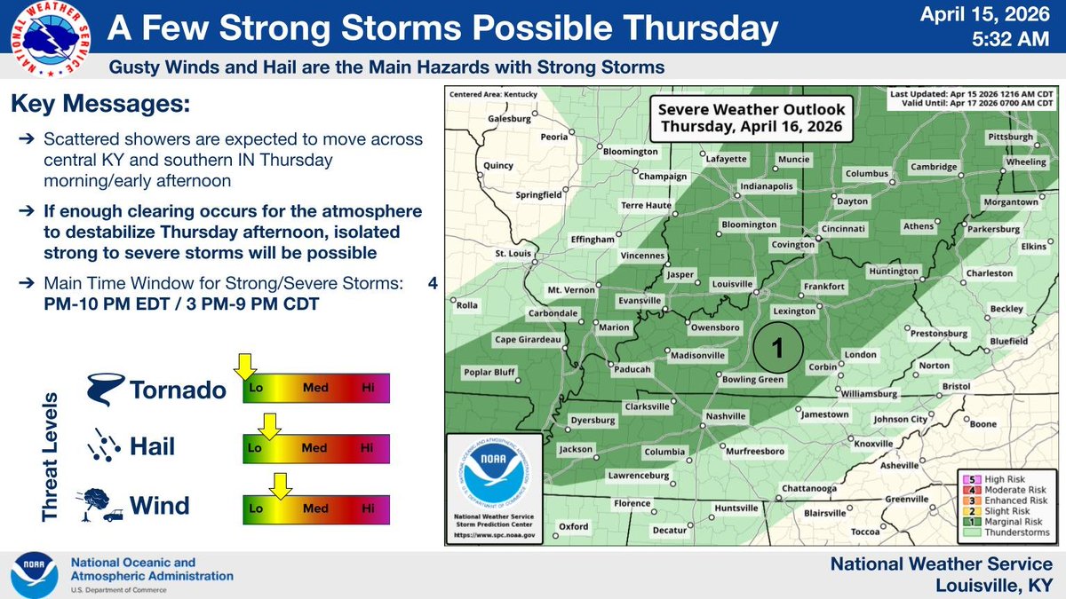 There is a low-confidence potential for a few strong to severe storms ...