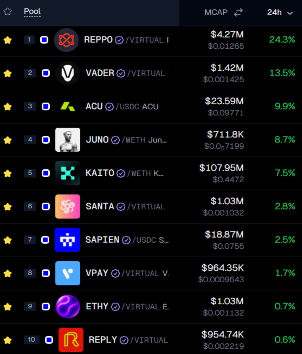captain.base.eth tweet media