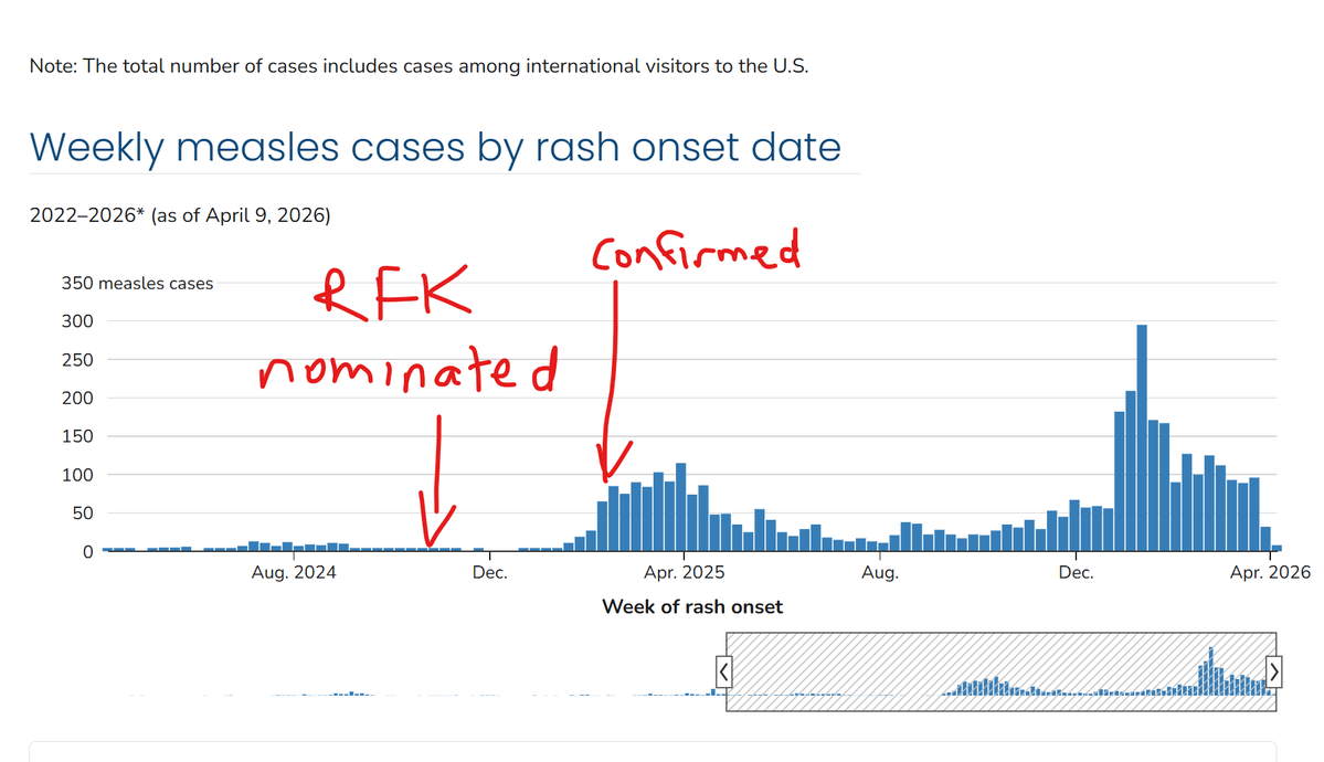 Tyler Black, MD tweet media