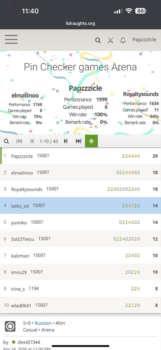 Papzzzicle's tweet image. Thanks to everyone in the @pinai_io community for making the PIN Checker Tournament an awesome experience🙌

I enjoyed participating and even more excited to have won😆

Big shoutout to @Des09152700 for hosting such a fun and competitive event. 
Everything went well, and the