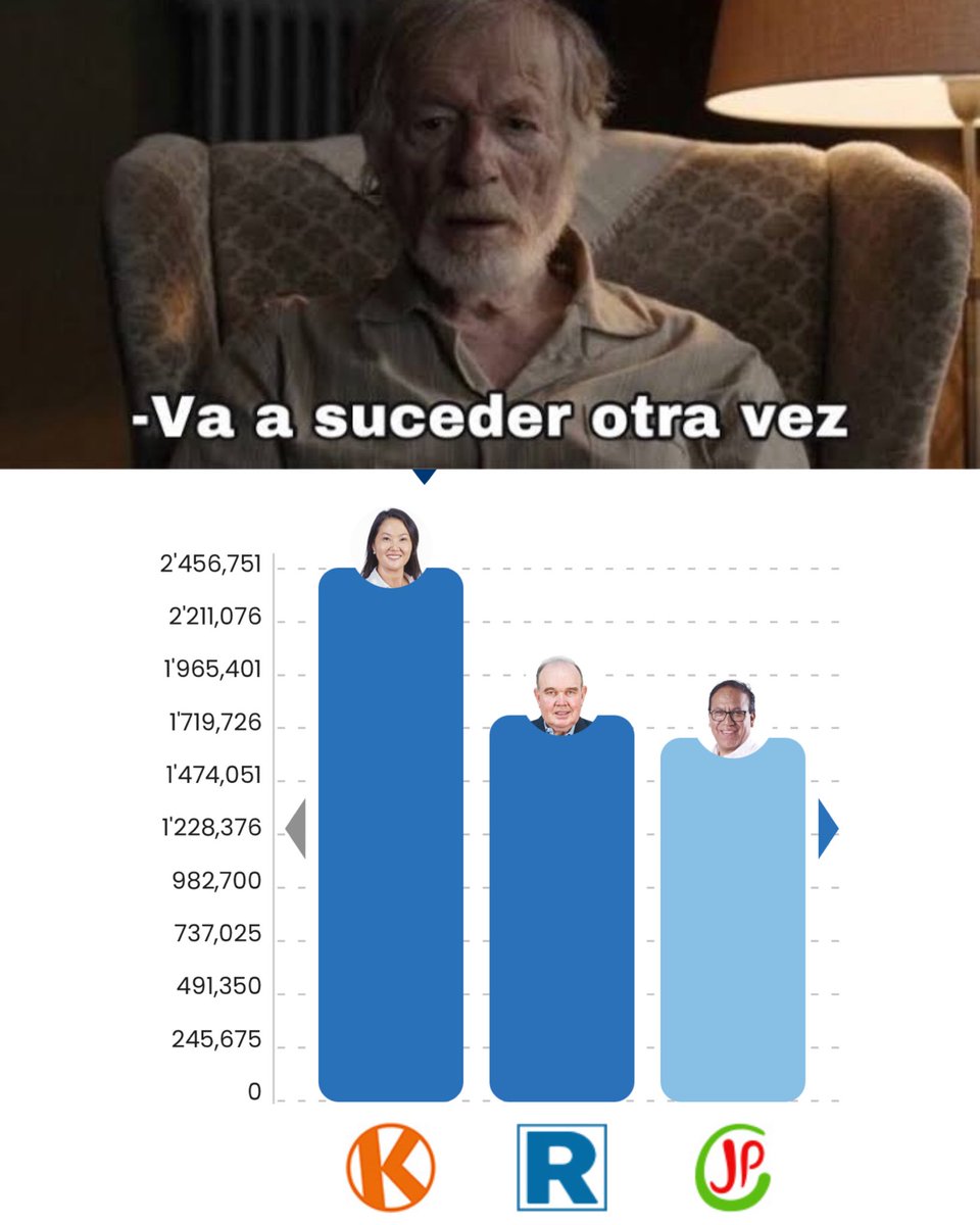 Francisco de Pierola tweet media