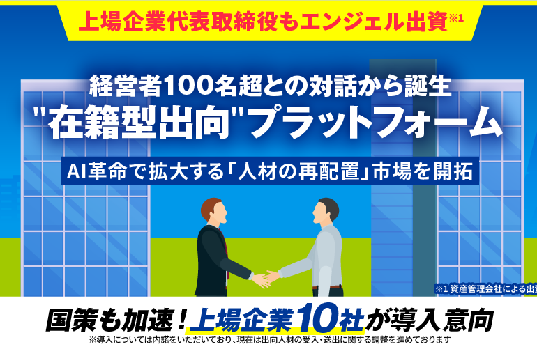 FUNDINNO(ファンディーノ) tweet media