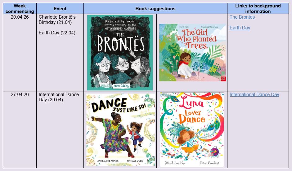 Jon Biddle tweet media