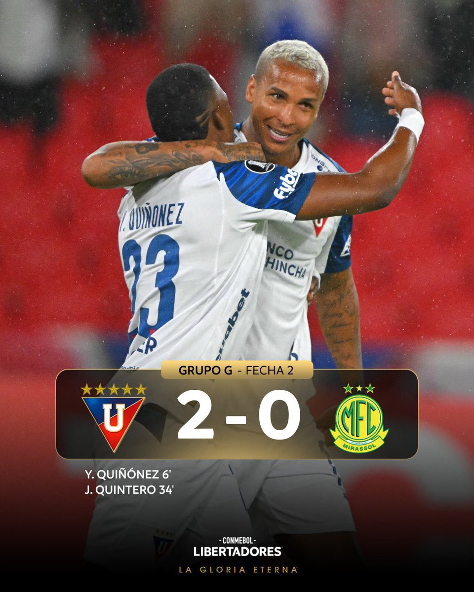 Misma pregunta de la semana anterior: ¿Opiniones?

#ConmebolLibertadores 🏆