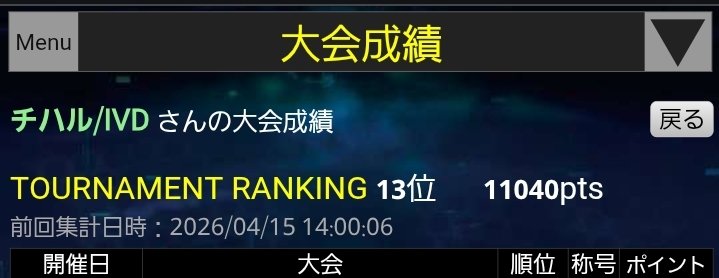 チハル tweet media