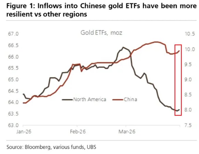 美股焦点 tweet media
