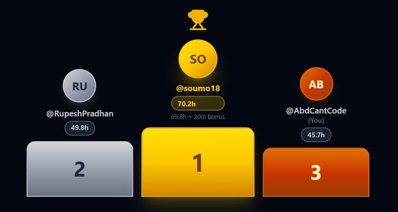 Abdullah tweet media