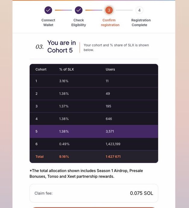 0xvietnguyen's tweet image. Registers solstice airdrop with fee price 0.075 sols ($6.5)

1,427,671 users eligible 

Suppose all users registered for airdrop, Solstice team will revenue over $9.2m 

No one can guarantee that the more than 1.4m users in cohorts 6 will receive more than $6.5 fee they paid