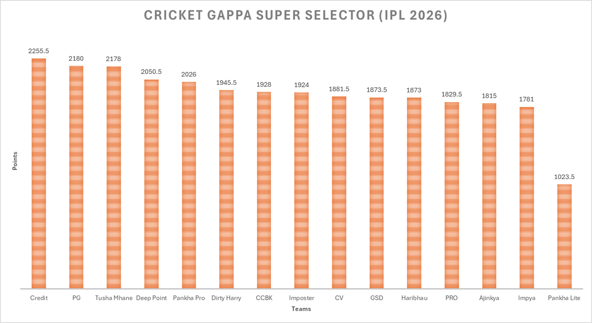 Imposter 🐕 tweet media