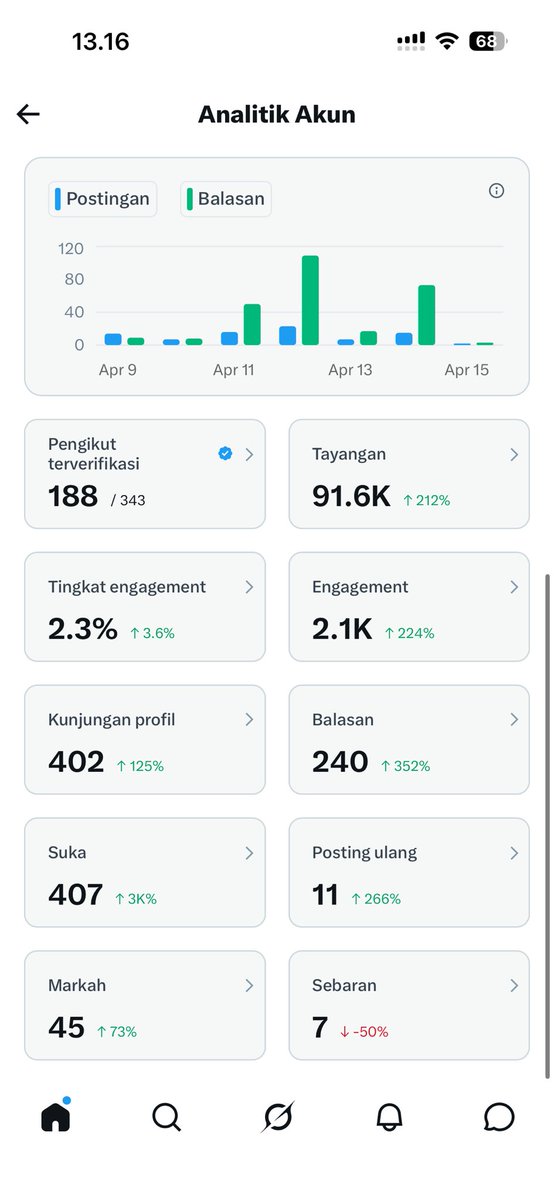 hem. 🐶🐱🐰 tweet media