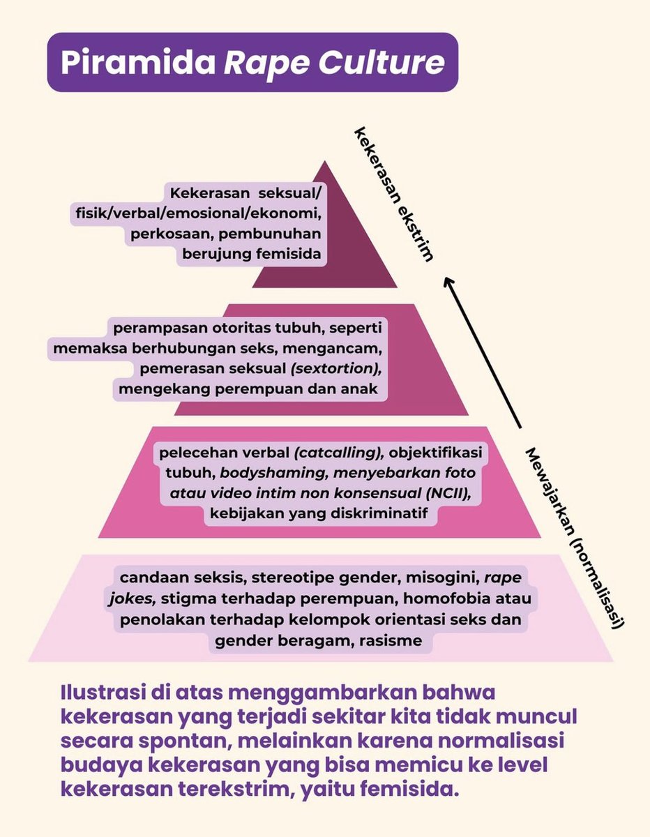 ✂️Nate tweet media