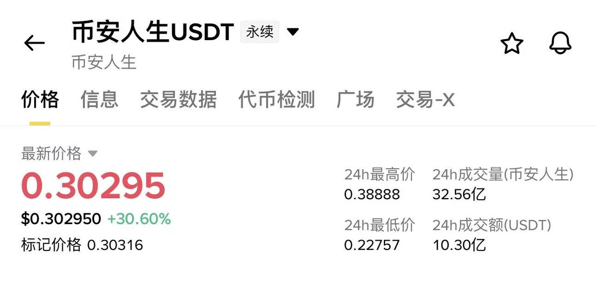 Cherlyn｜雪姐 tweet media