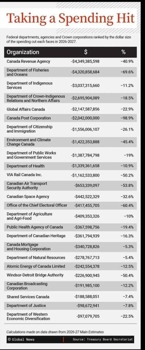 Shareaware Canada tweet media