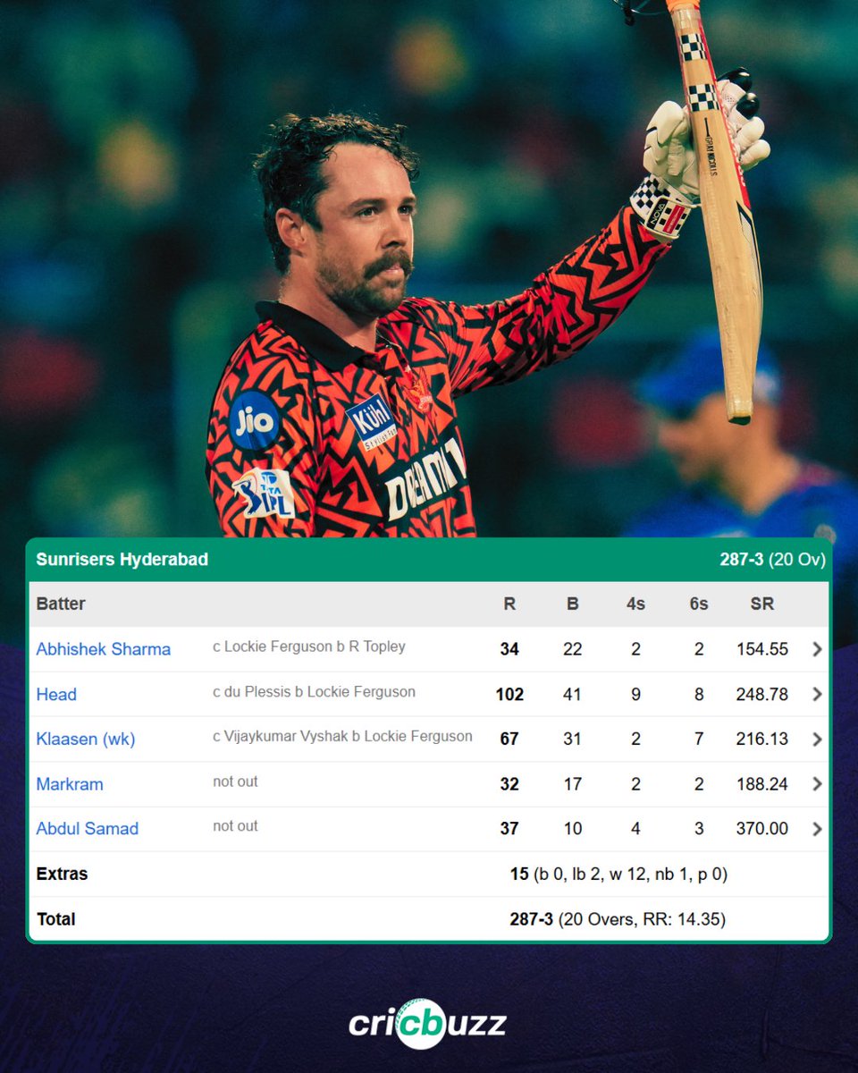 Cricbuzz tweet media