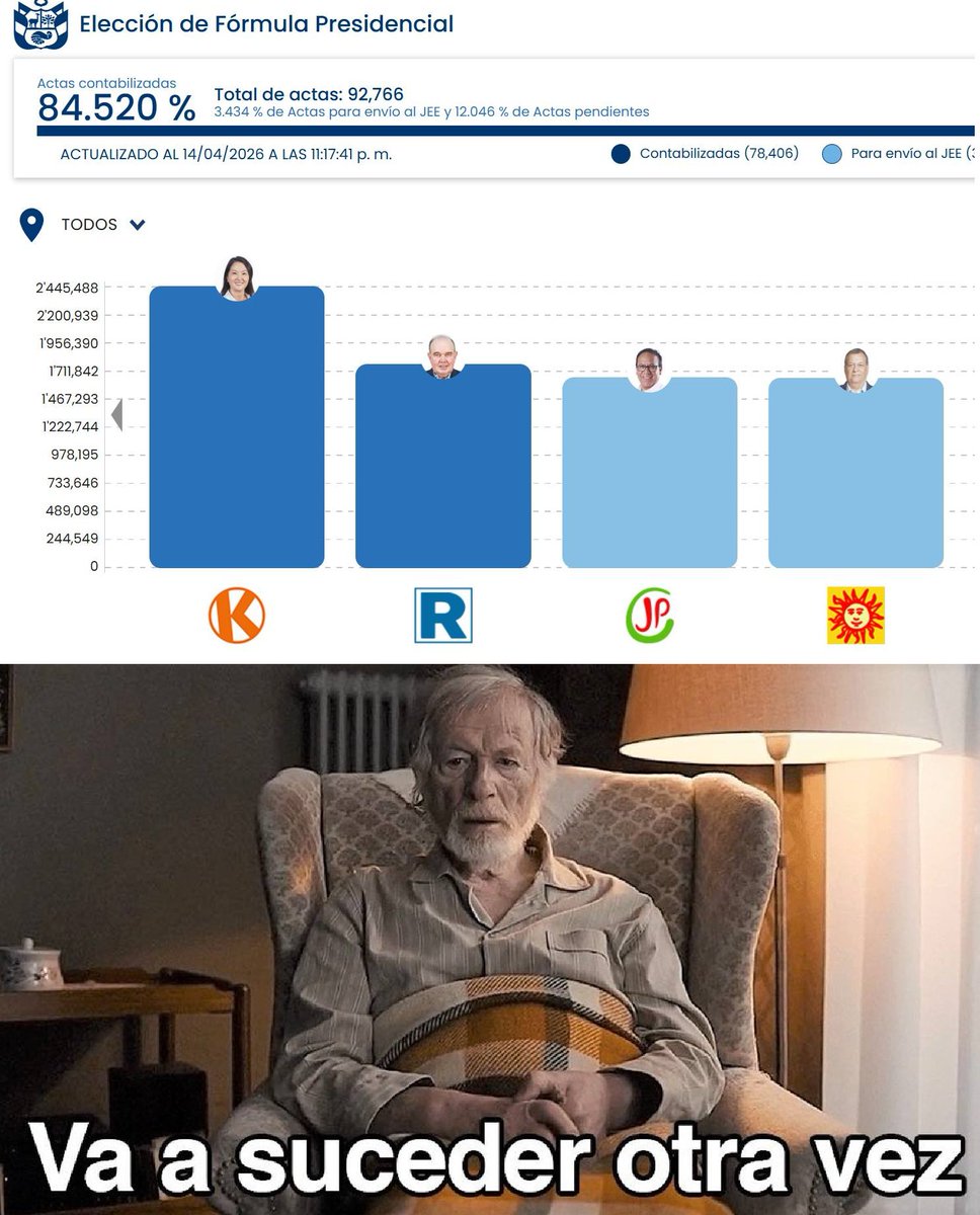 Roger García tweet media