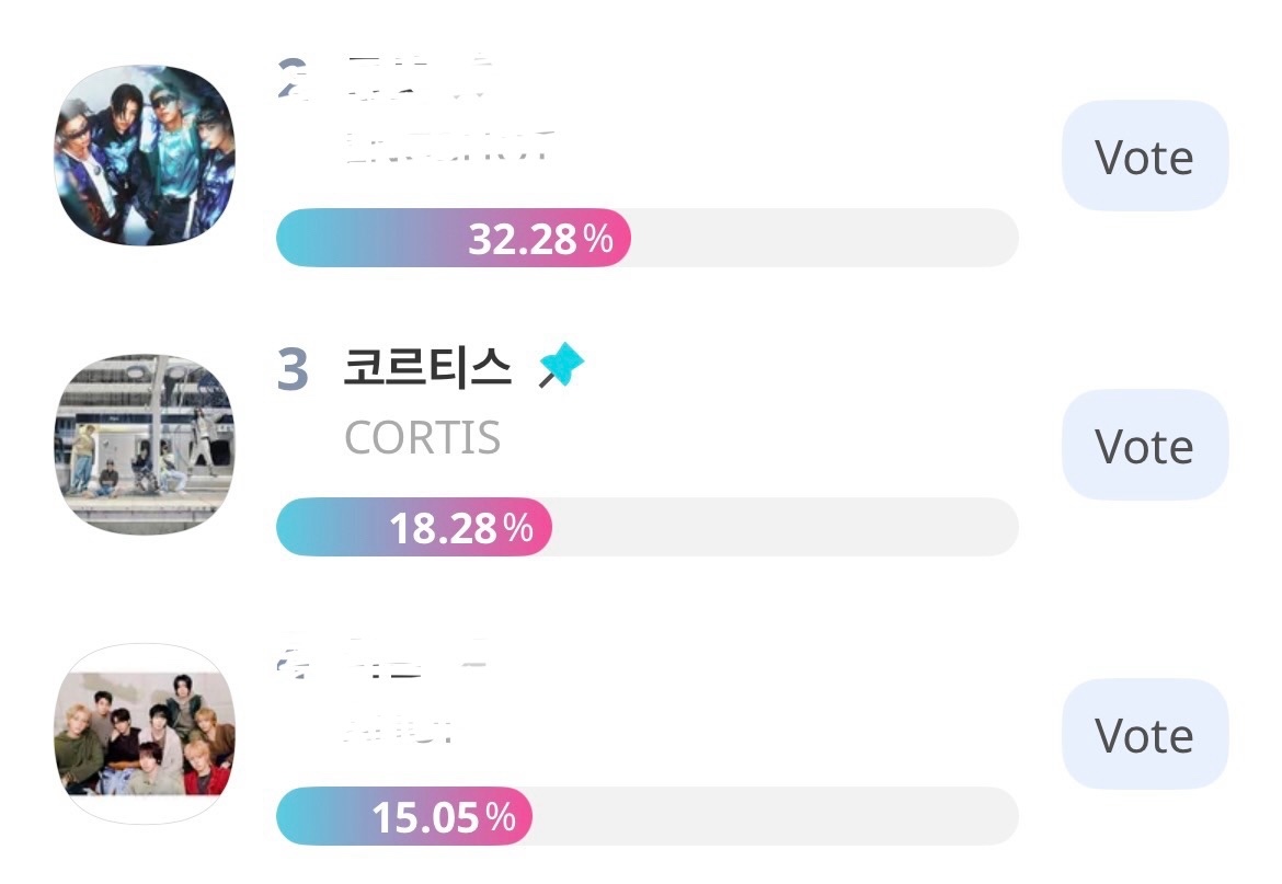 CORTISFESS ─ BASE ON tweet media