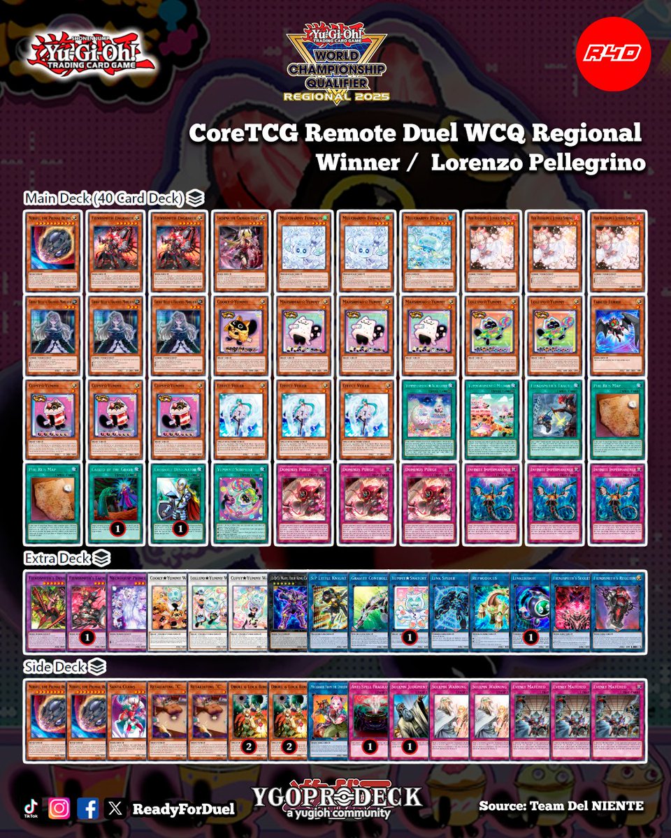 Readyforduel's tweet image. Winner CoreTCG Remote Duel WCQ Regional
youtu.be/uQwdzEwr8vY?si…
#YuGiOh #TCG #Readyforduel