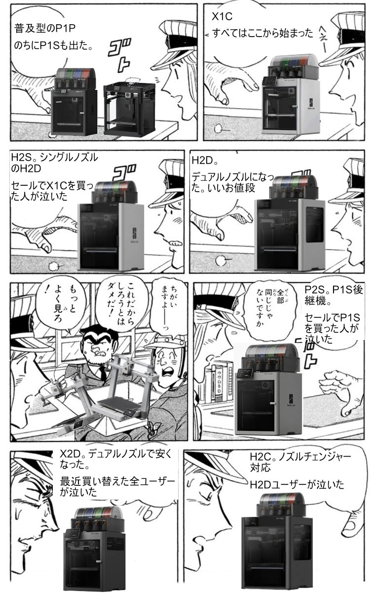 ほんとに区別つかなくて貼る画像間違えてたので改訂版