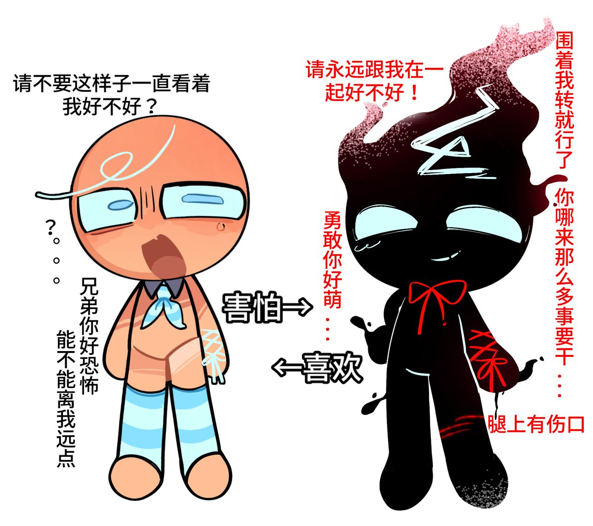 CakenotHere's tweet image. A painting I drew a long time agoo(◍ ´꒳` ◍)o
#ultimatecookie #gingerbrave 
#ultibrave #cookierunkingdom