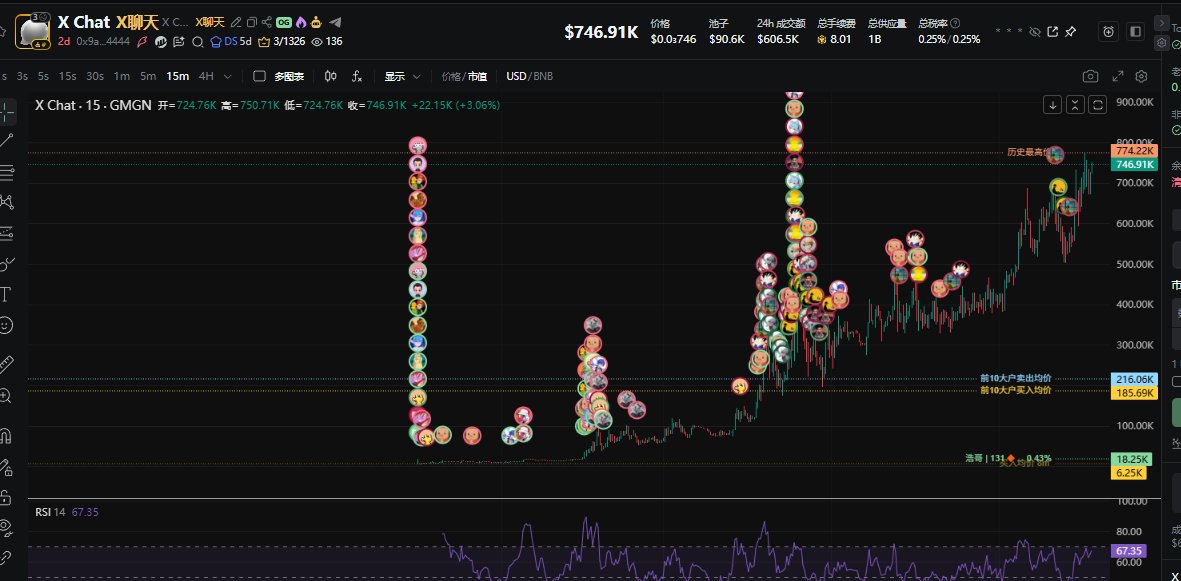 Walter_水子哥 tweet media