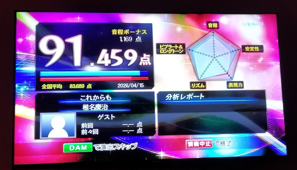 💞💀藍涙💀💞Anica1 tweet media