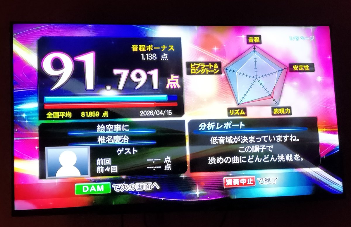 💞💀藍涙💀💞Anica1 tweet media