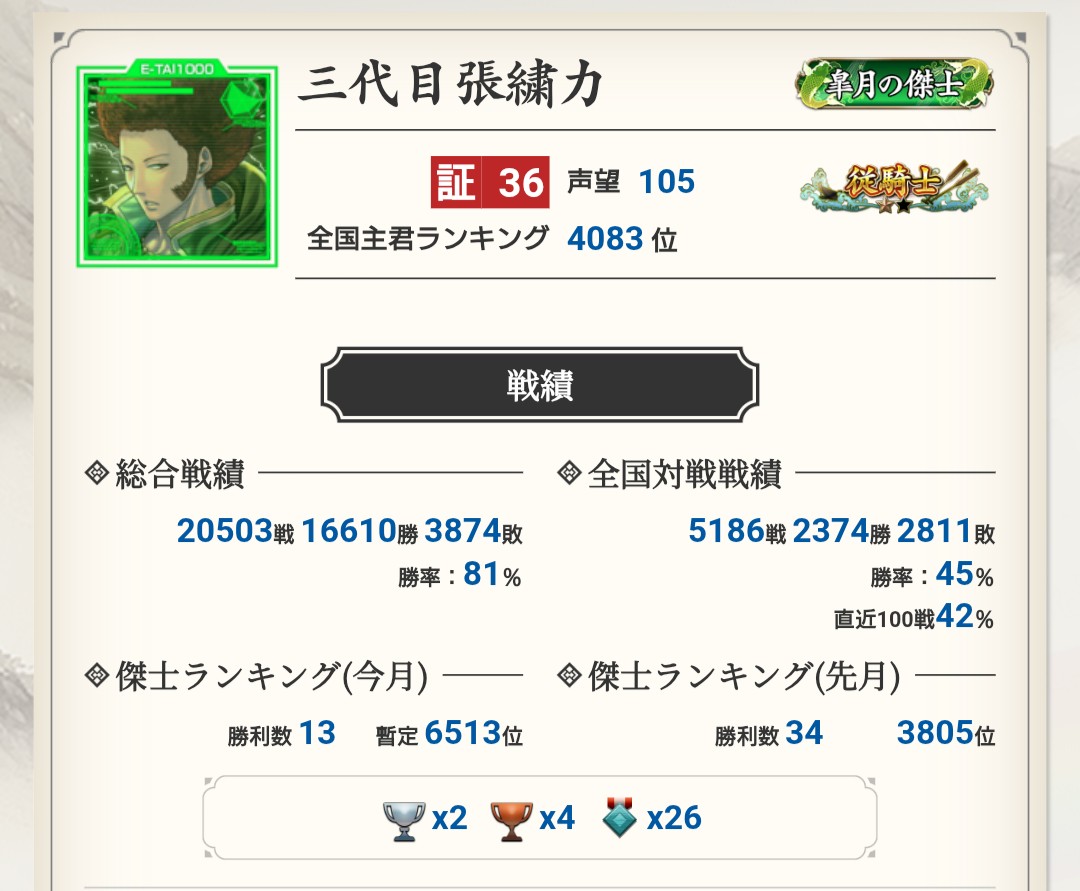 張繡小力 tweet media