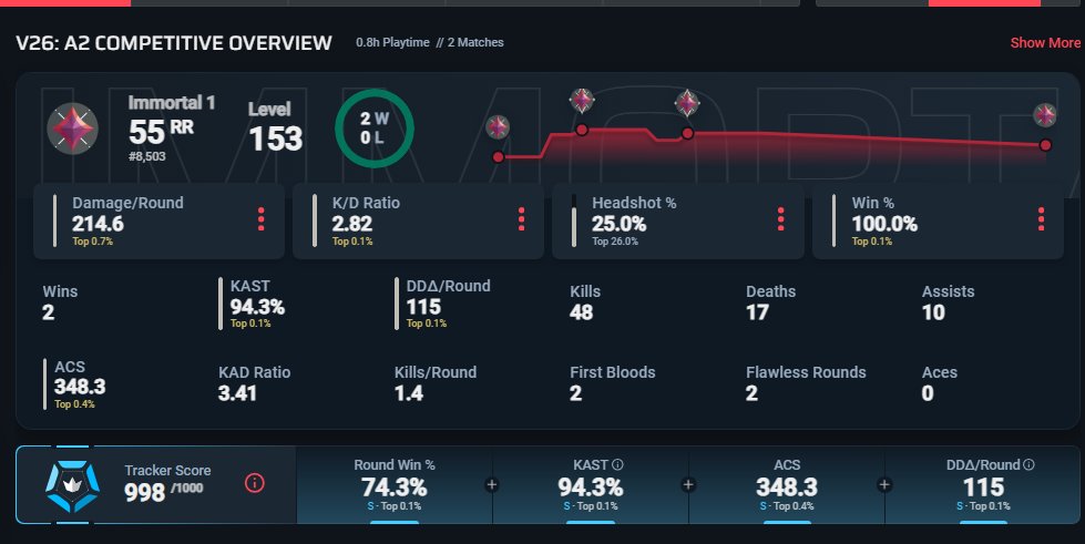 teasohot tweet media