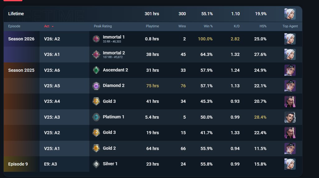 teasohot tweet media