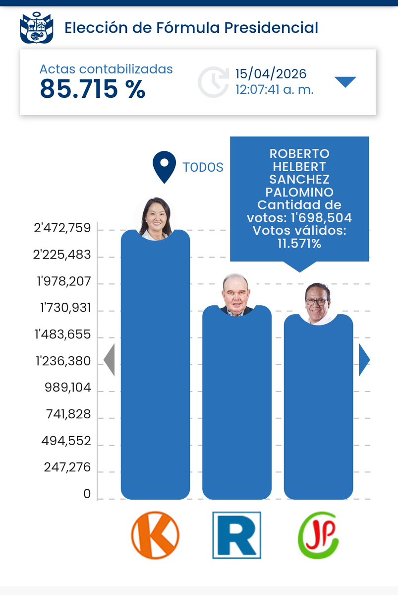 Paolo Benza tweet media