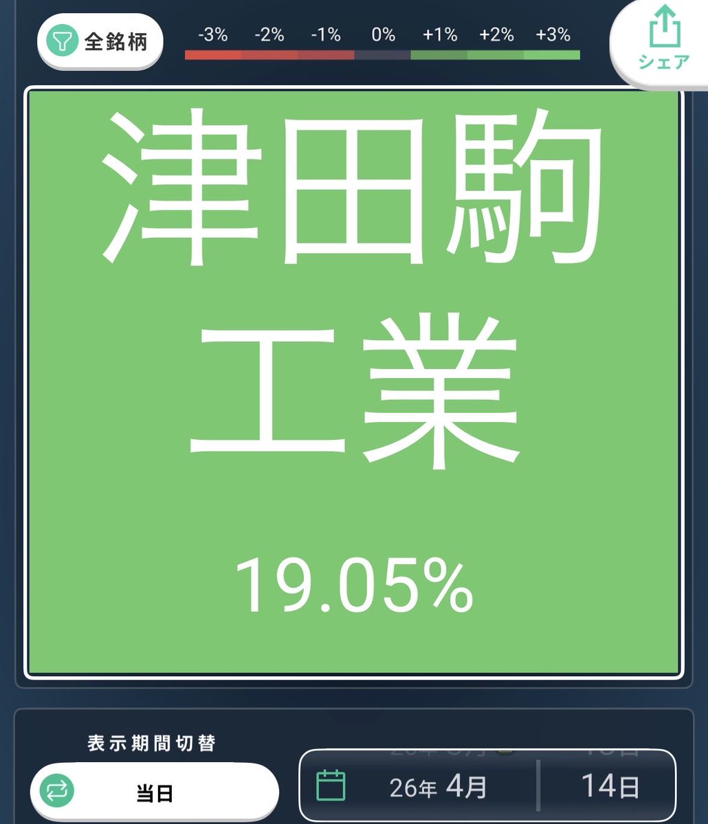 🚀ぴえぴえん🏩 tweet media