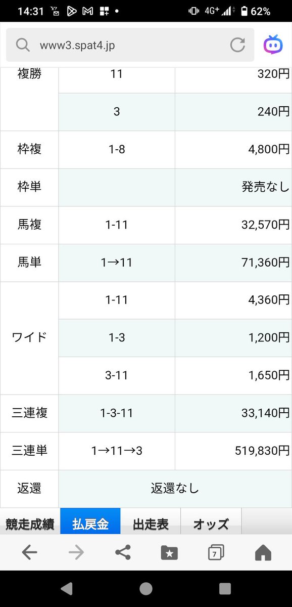 ツケ払いの 大希👑 tweet media
