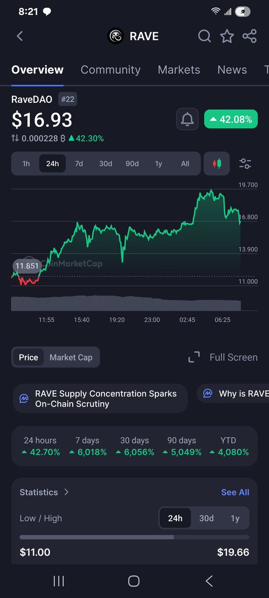 Mutua.base.eth tweet media