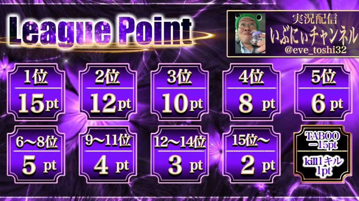 🏠家康【大臣／祝杯】総代表 tweet media