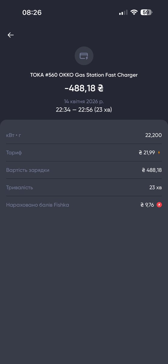 Кам’янська Перша Приватна Дронарня🥶 tweet media