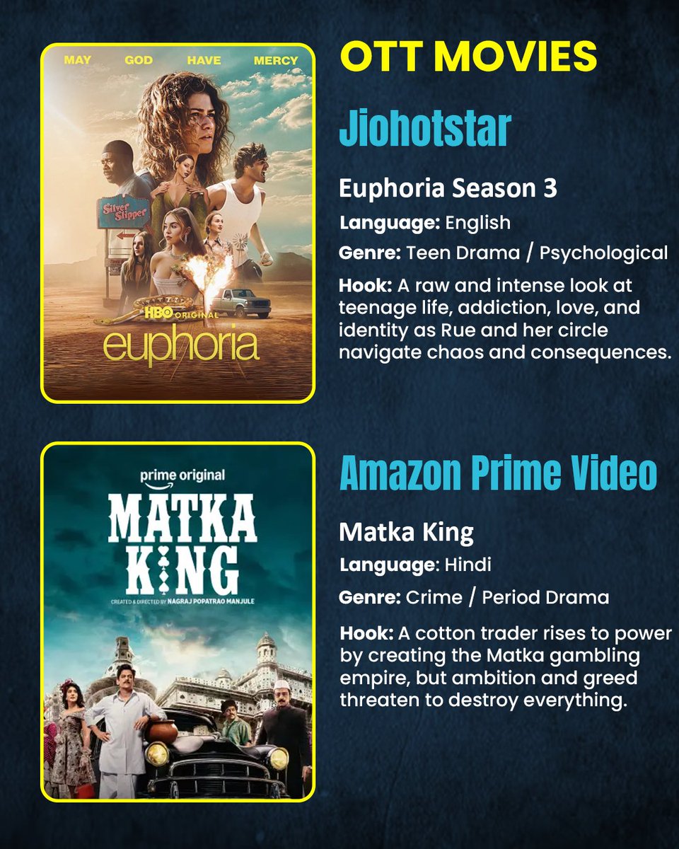 playboxtvapp's tweet image. Your weekly watchlist just got better!
.
.

Don’t forget to download the PlayboxTV app for access to all your favorite shows, 30+ OTT platforms, 200+ games, 500+ live TV channels, sports, and personalized recommendations!

#ottreleases #bingewatch #nowstreaming #weeklywatchlist