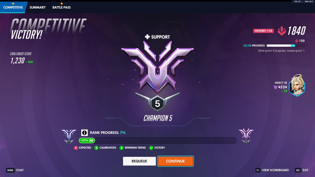 𓆩 ♡ 𓆪 // ⌞ Black Cat Vtuber ⌝ 🐈‍⬛ tweet media