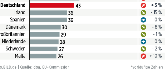 Elsterkicker🇲🇨⚽🇲🇨 tweet media