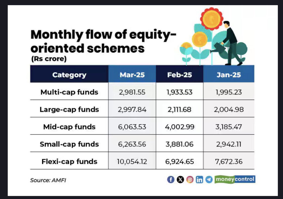 Nalin Mehta tweet media
