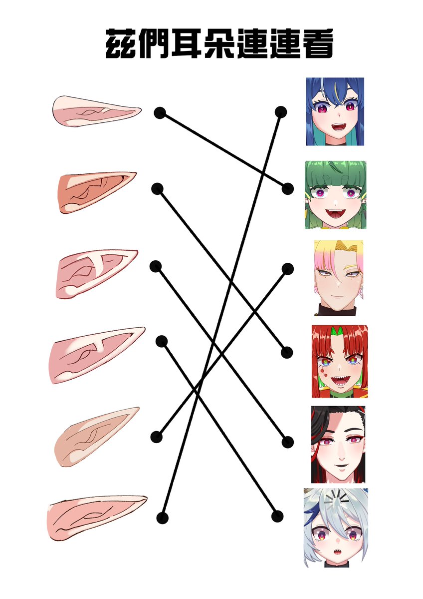 阿箱🍺✨｜委託開放中ᐠ( ᑒ )ᐟ tweet media