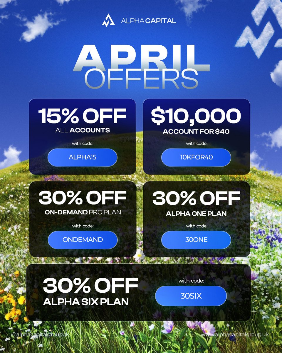 Macro TRDZ tweet media