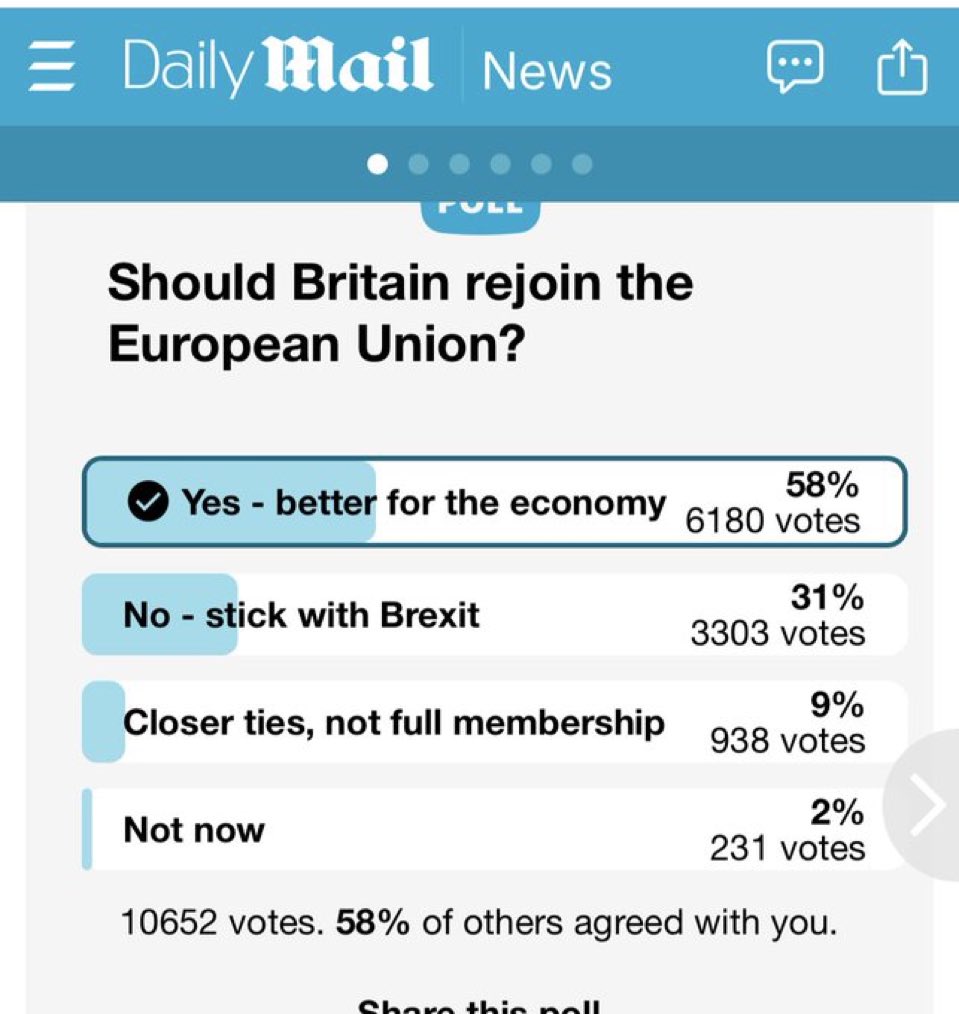 Simon Gosden. Esq. #fbpe 3.5% 🇪🇺🐟🇬🇧🏴☠️🦠💙 tweet media
